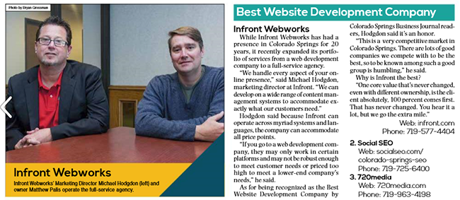 CSBJ Best Website Development Company