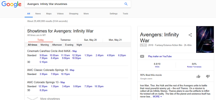 Movie schema rich snippet results