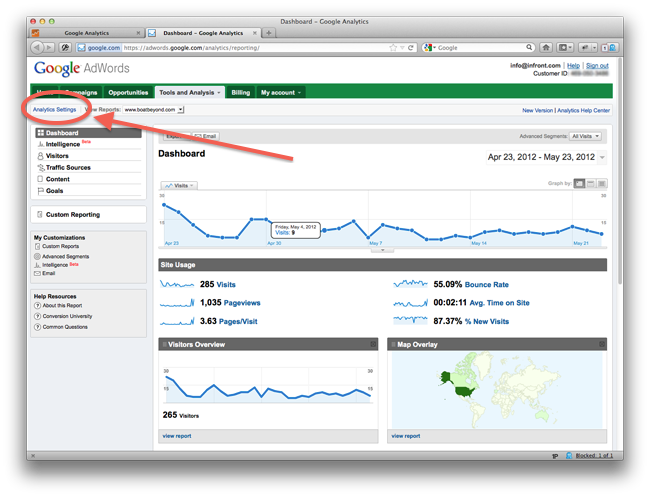 Google Analytics Screen Capture