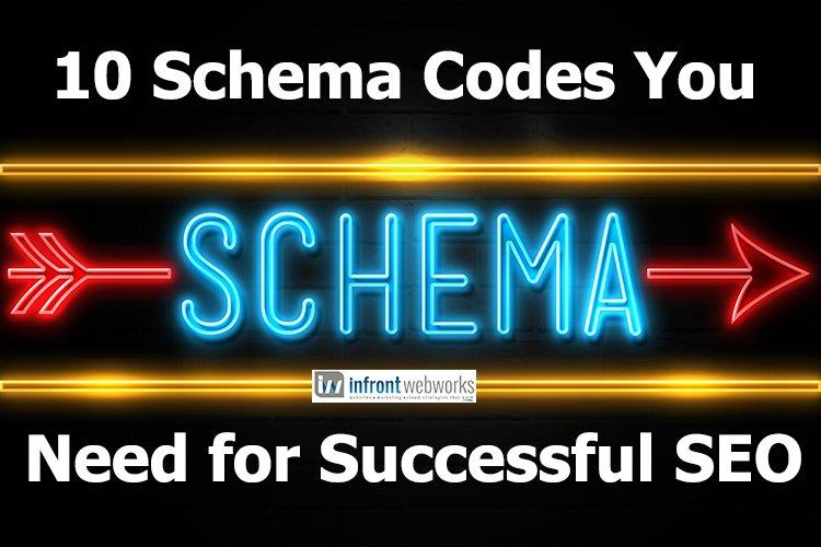 Schema markup for SEO