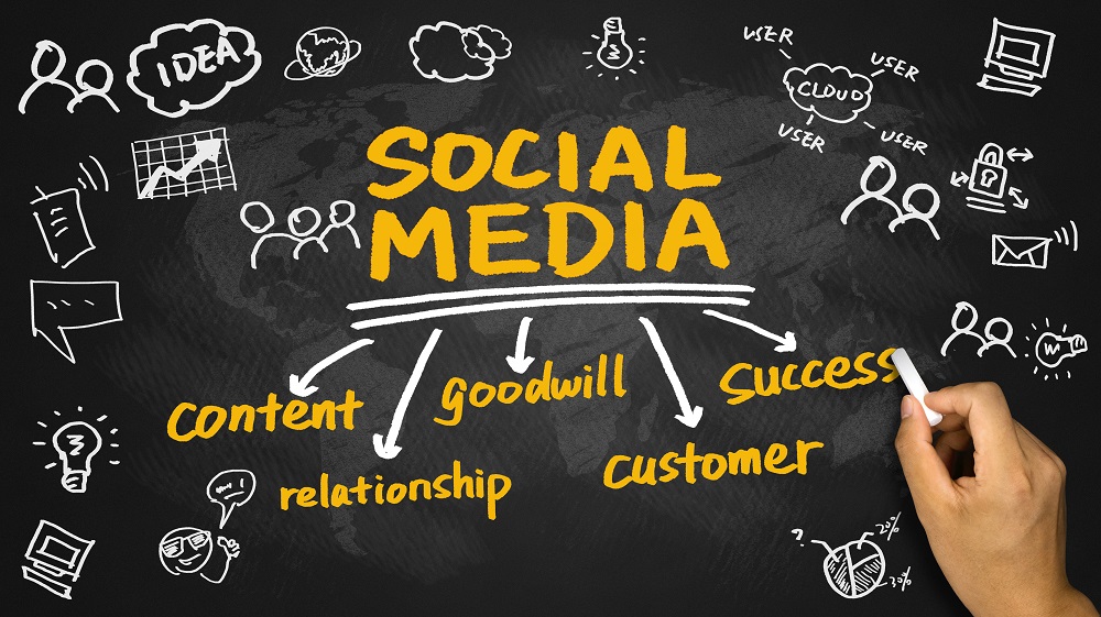 Use Social Media for SEO