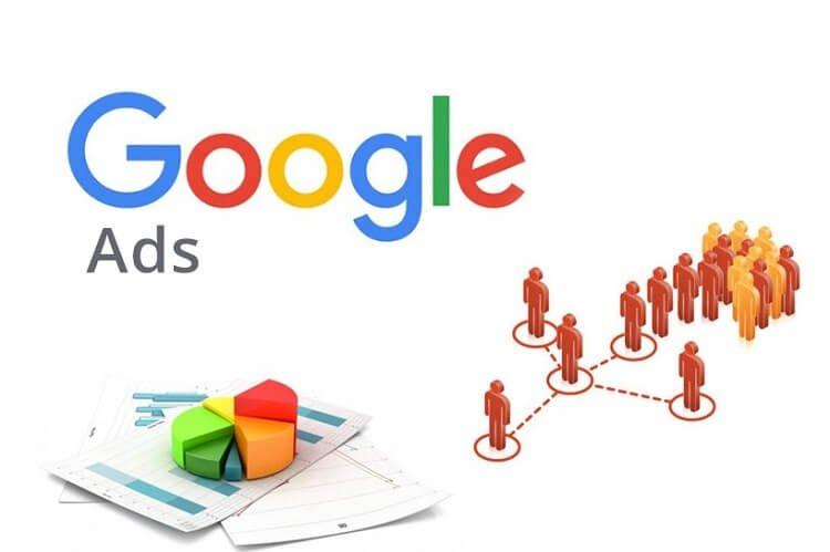 Google Ads and branding