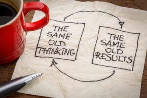 thinking and results feedback loop