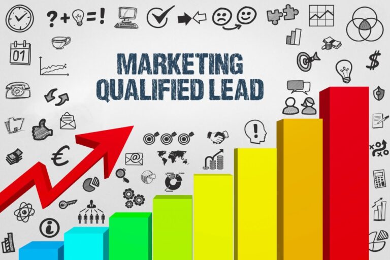 What Are Qualified Leads