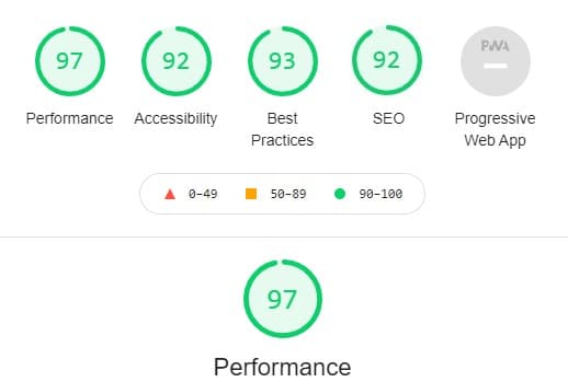 Performance for core web vitals