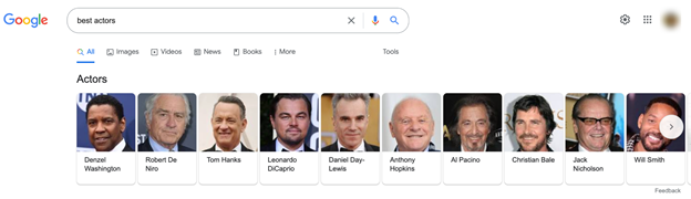 A Google search for a subjective term returns a list that considers the four factors of ranking entities. For example, a search inquiry of ‘best actors’ returns a list of Academy Award winners for Best Actors.